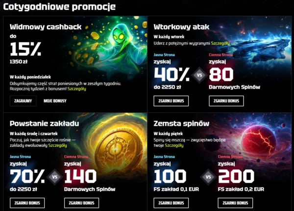 slotsvader bonuses page